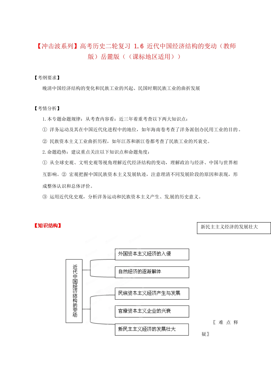 高考历史二轮复习 1.6 近代中国经济结构的变动（）岳麓（课标地区适用）_第1页