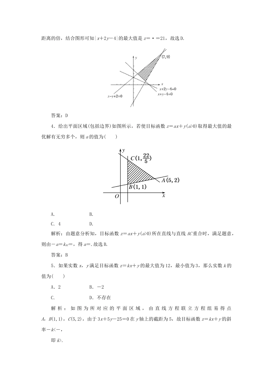 《走向清华北大》高考总复习 精品33二元一次不等式(组)与简单的线性规划问题_第2页