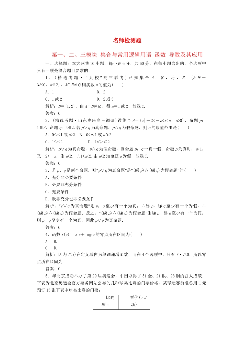 《走向清华北大》高考总复习 精品名师检测题集合与常用逻辑用语 函数 导数及其应用_第1页