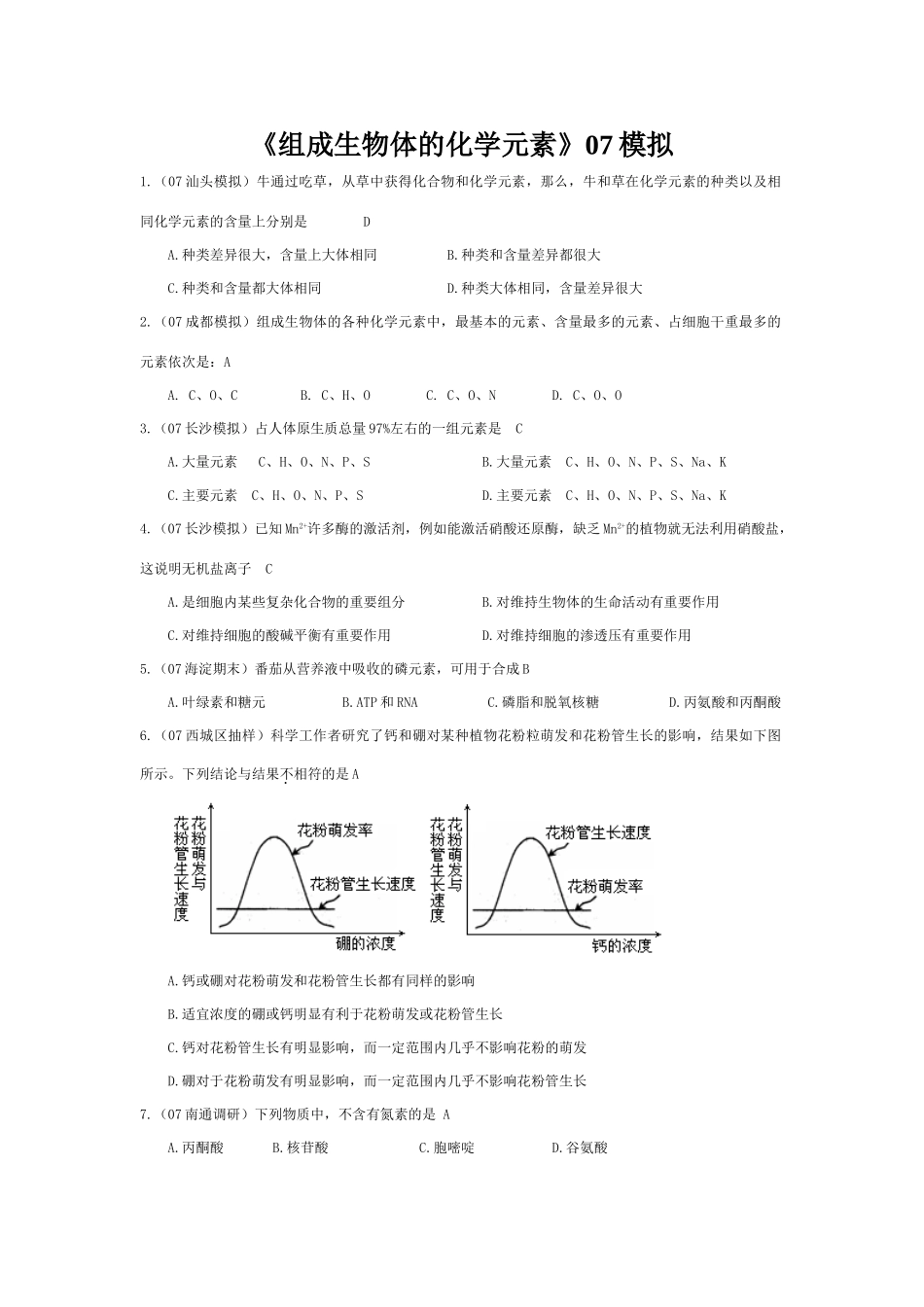 《组成生物体的化学元素》07模拟_第1页