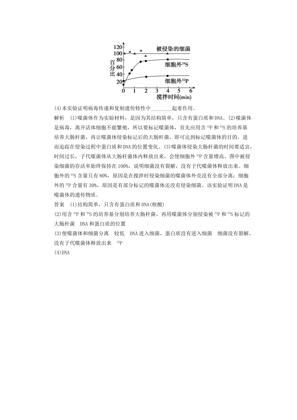 高考生物大一轮总复习 6.16 DNA是主要的遗传物质随堂考情体验 新人教必修2_第3页
