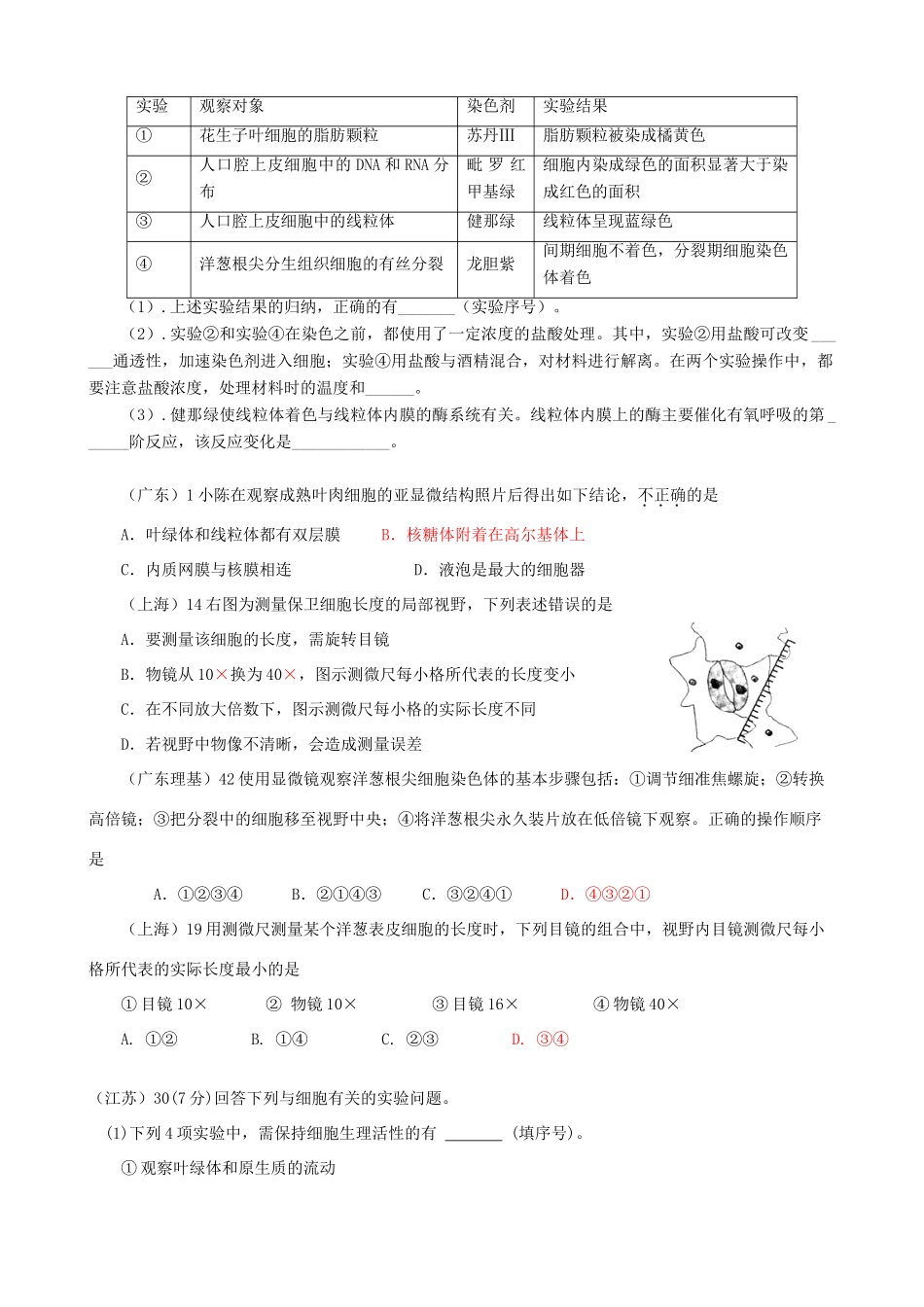 高考生物真题按知识点分类汇编 用显微镜观察多种多样的细胞_第2页