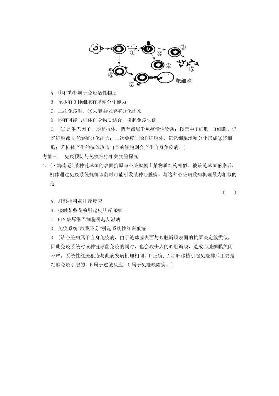 高考生物大一轮总复习 8.25 免疫调节随堂考情体验 新人教必修3 _第2页