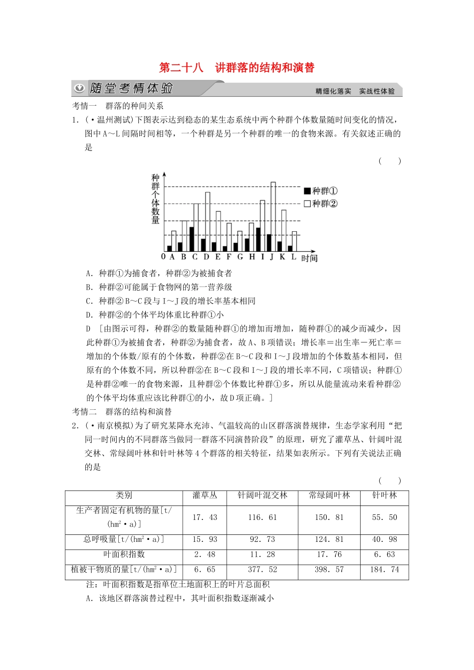 高考生物大一轮总复习 9.28 群落的结构和演替随堂考情体验 新人教必修3 _第1页