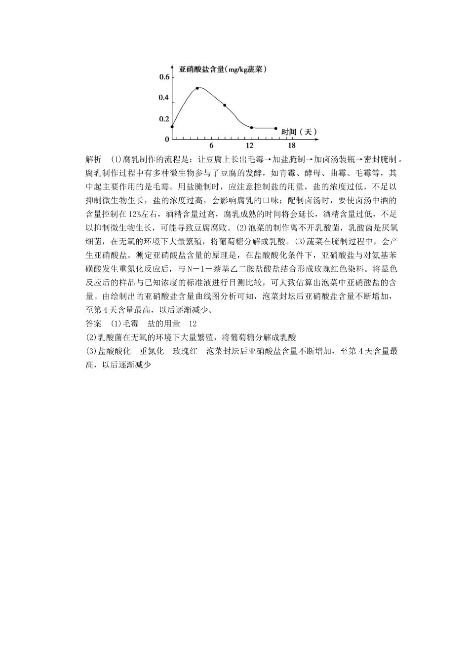 高考生物大一轮总复习 第一讲 传统发酵技术的应用随堂考情体验 新人教选修1_第3页
