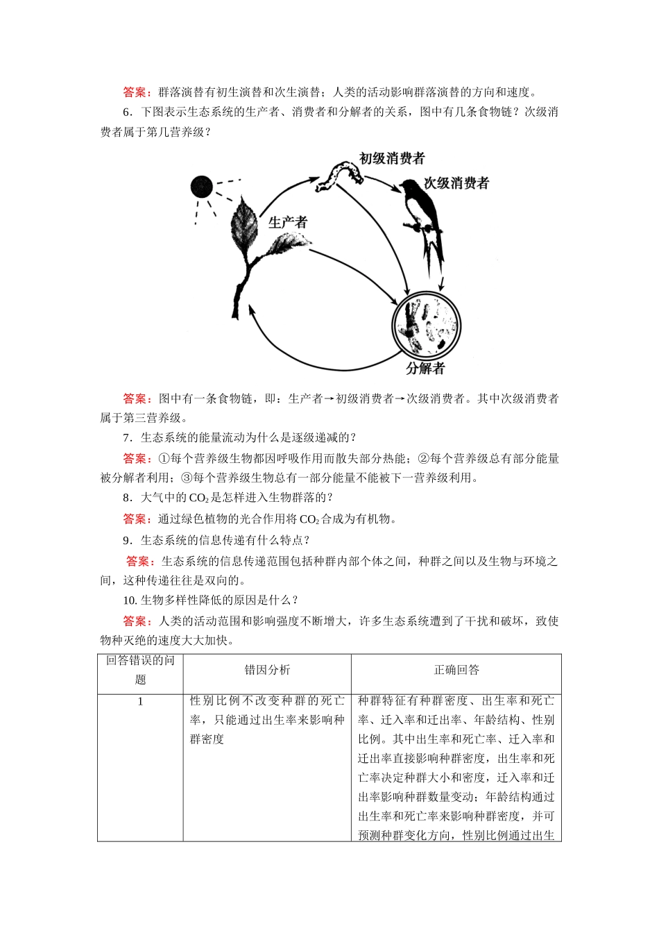 高考生物 回扣专练系列 回扣练10 生物与环境_第3页
