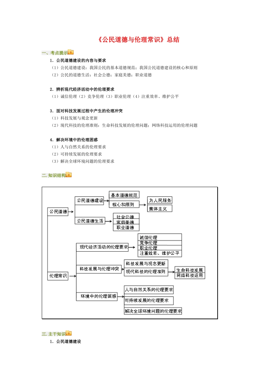 高三政治公民道德与伦理常识总结知识点分析人教新课标版_第1页