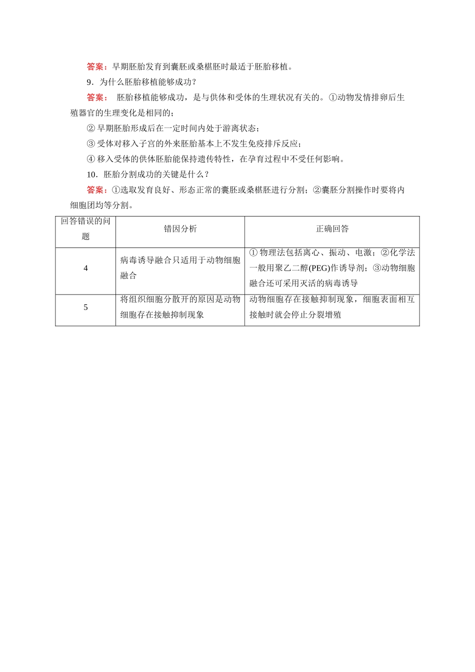 高考生物 回扣专练系列 回扣练12 现代生物科技专题_第3页
