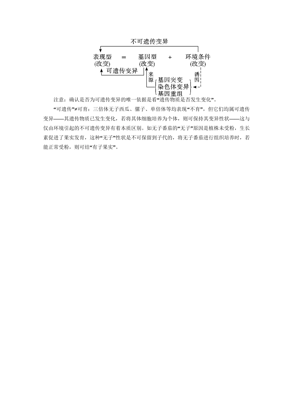 高中生物总复习 第七章 现代生物进化理论本章体系构建 新人教版必修2_第2页