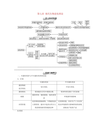 高中生物总复习 第七章 现代生物进化理论本章体系构建 新人教版必修2