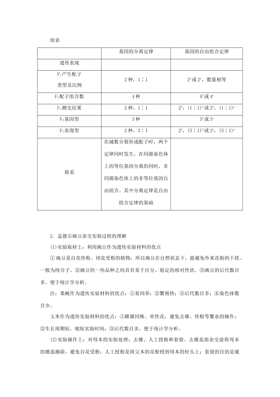 高中生物总复习 第一章 章末构建整合 新人教版必修2_第2页