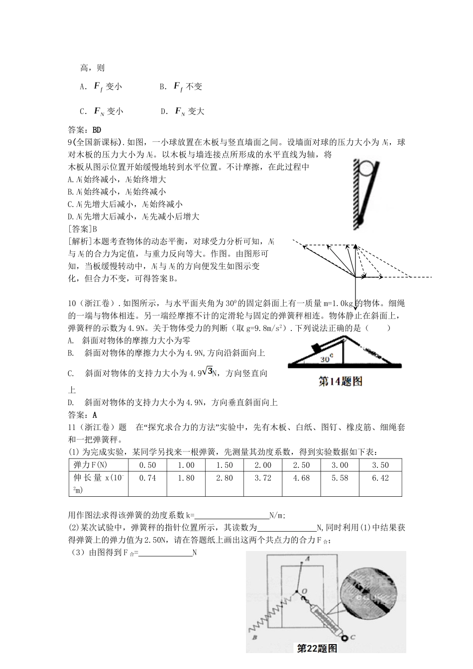 高考物理 相互作用精品试题_第3页