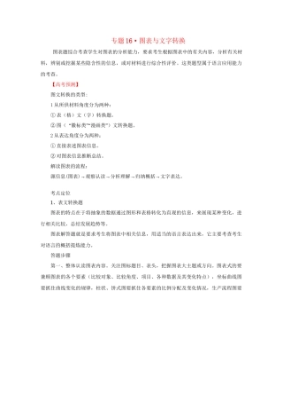 高考语文 精品系列 专题16图表与文字转换（版）
