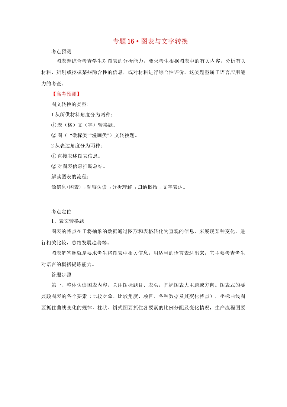 高考语文 精品系列 专题16图表与文字转换（学生版）_第1页