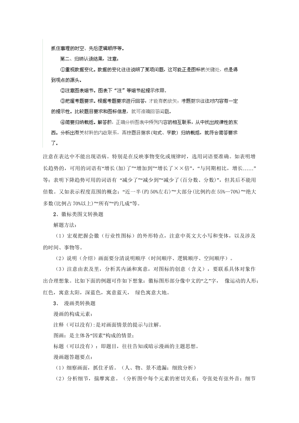 高考语文 精品系列 专题16图表与文字转换（学生版）_第2页