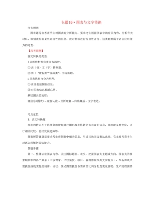 高考语文 精品系列 专题16图表与文字转换（学生版）