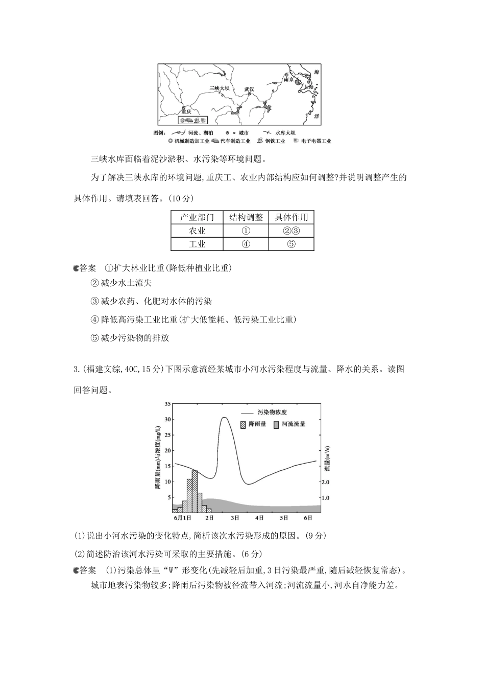（新课标版）高考高考地理一轮复习 第23单元 环境保护_第2页
