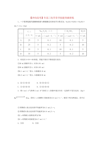 高三化学 章节技能突破密练16（含解析）