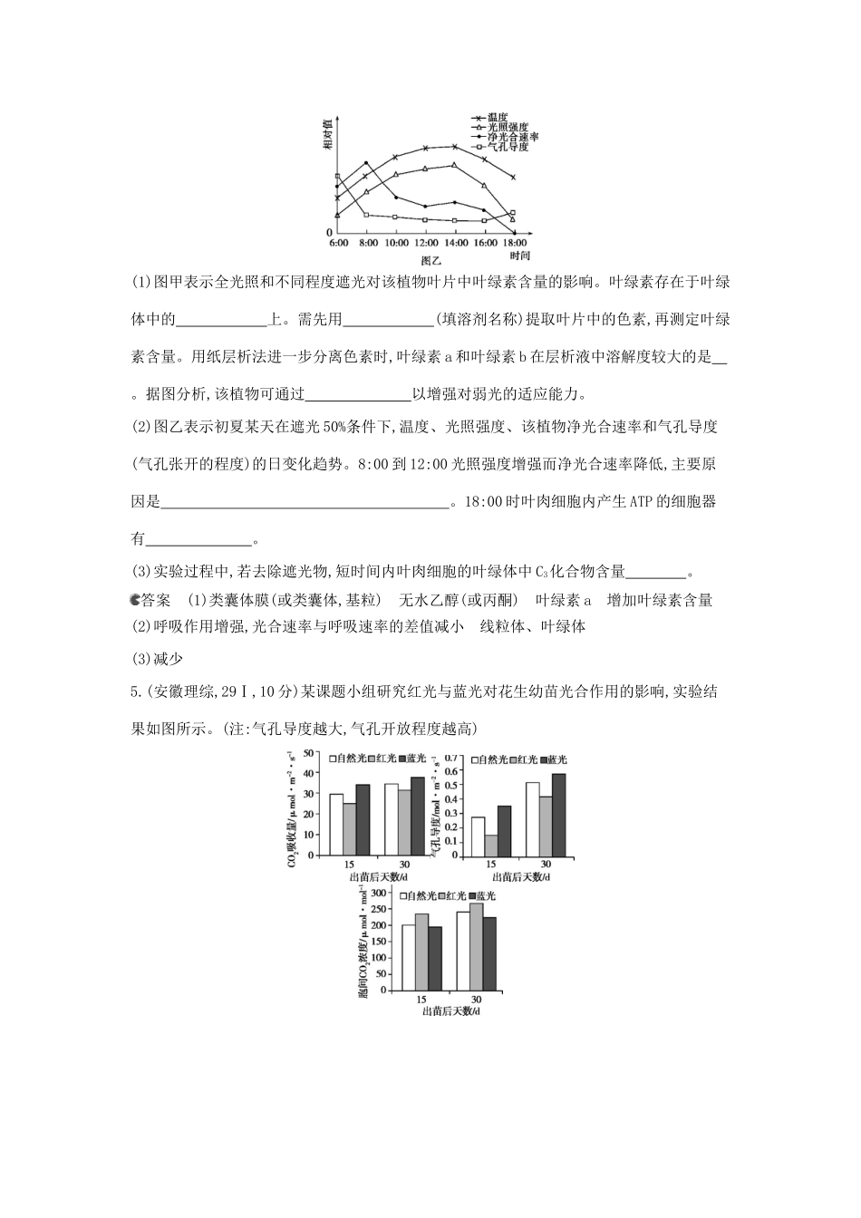 （新课标版）高考生物真题分类汇编 专题6 光合作用_第3页