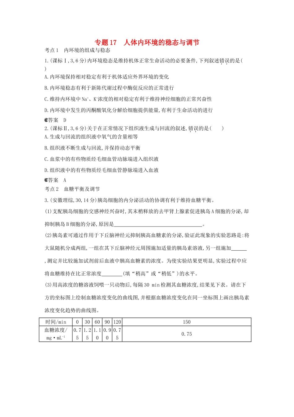 （新课标版）高考生物真题分类汇编 专题17 人体内环境的稳态与调节_第1页