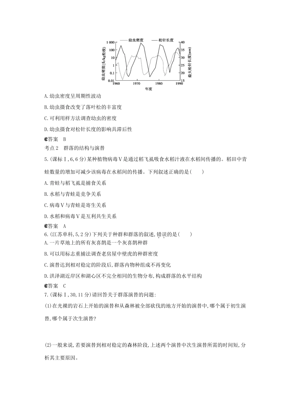 （新课标版）高考生物真题分类汇编 专题22 种群和群落_第2页
