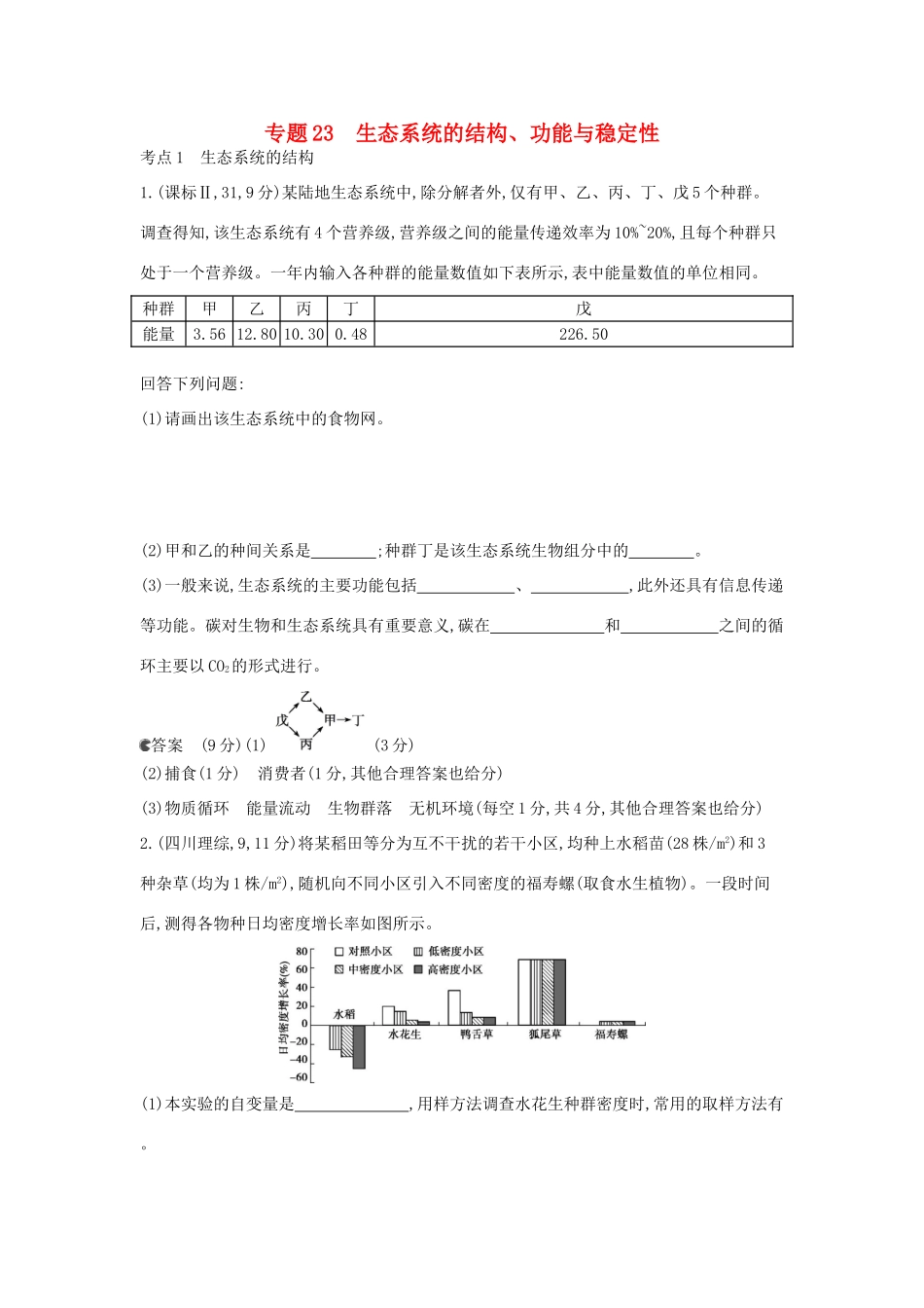 （新课标版）高考生物真题分类汇编 专题23 生态系统的结构、功能与稳定性_第1页