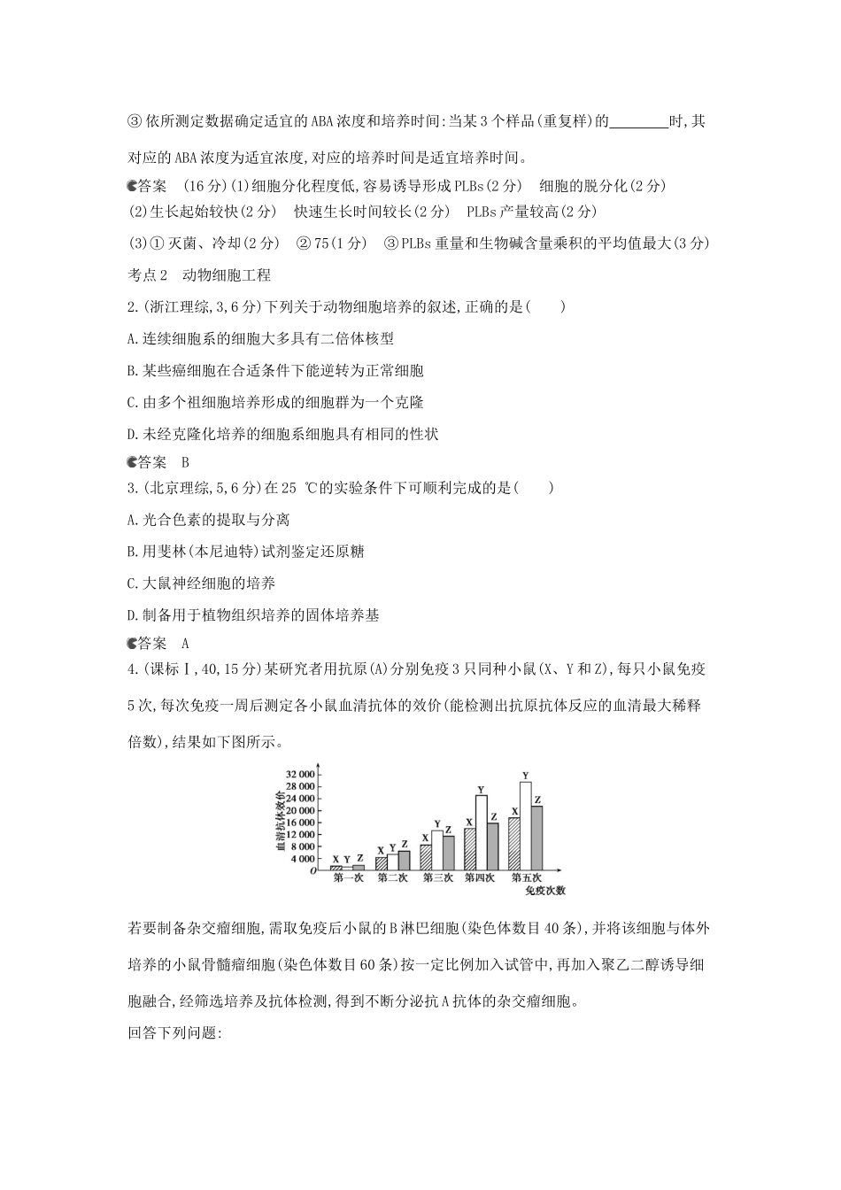 （新课标版）高考生物真题分类汇编 专题30 克隆技术_第2页