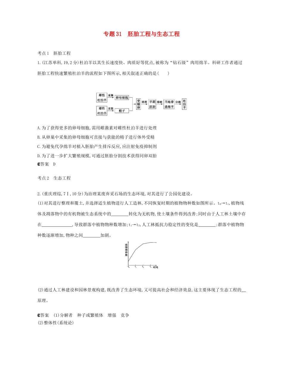 （新课标版）高考生物真题分类汇编 专题31 胚胎工程与生态工程_第1页