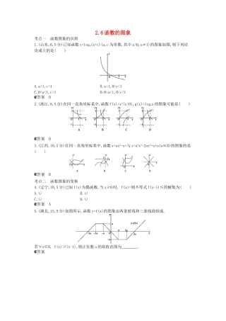 （新课标版）高考数学真题分类汇编 2.6 函数的图象 文