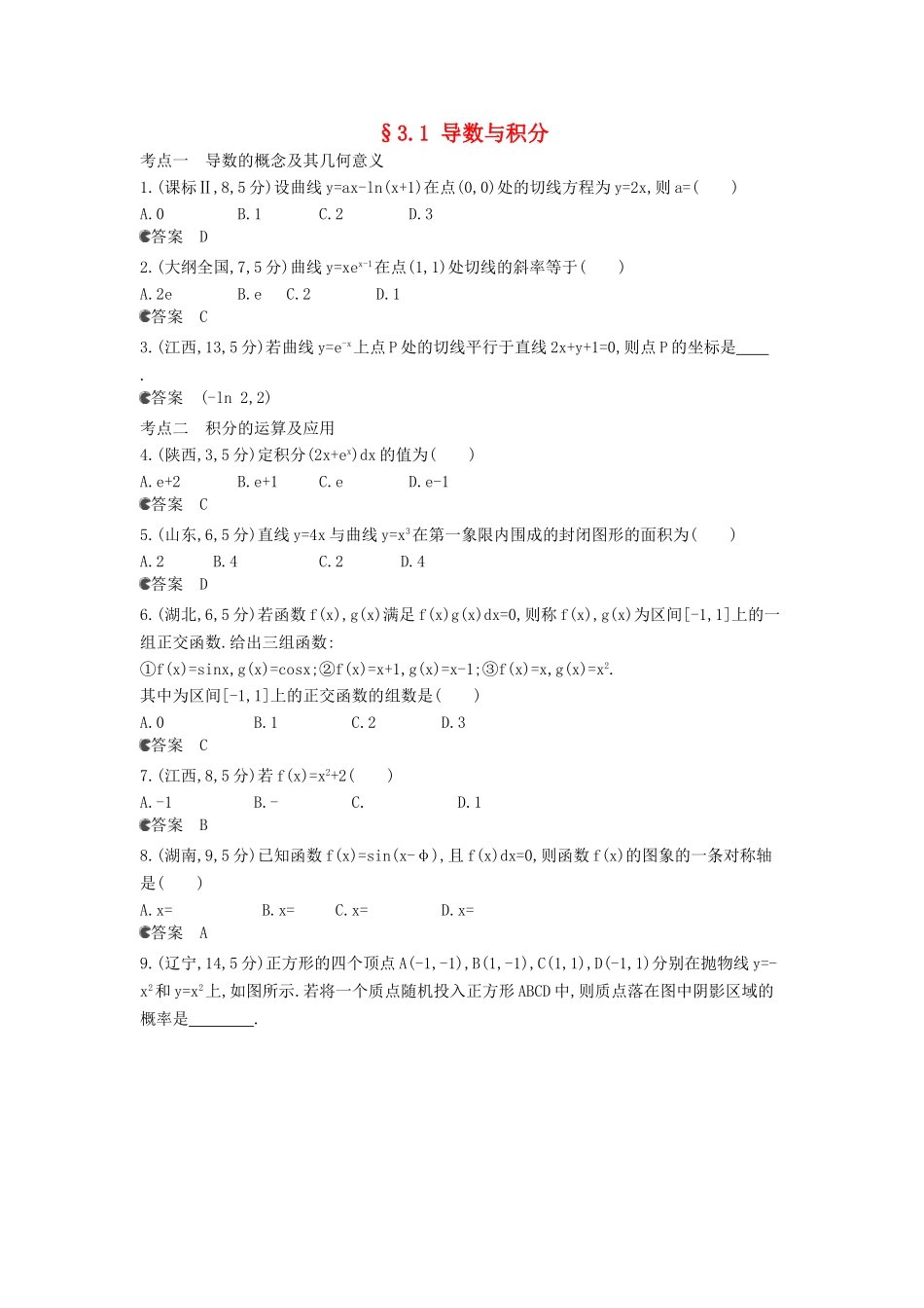 （新课标版）高考数学真题分类汇编 3.1 导数与积分 理 _第1页