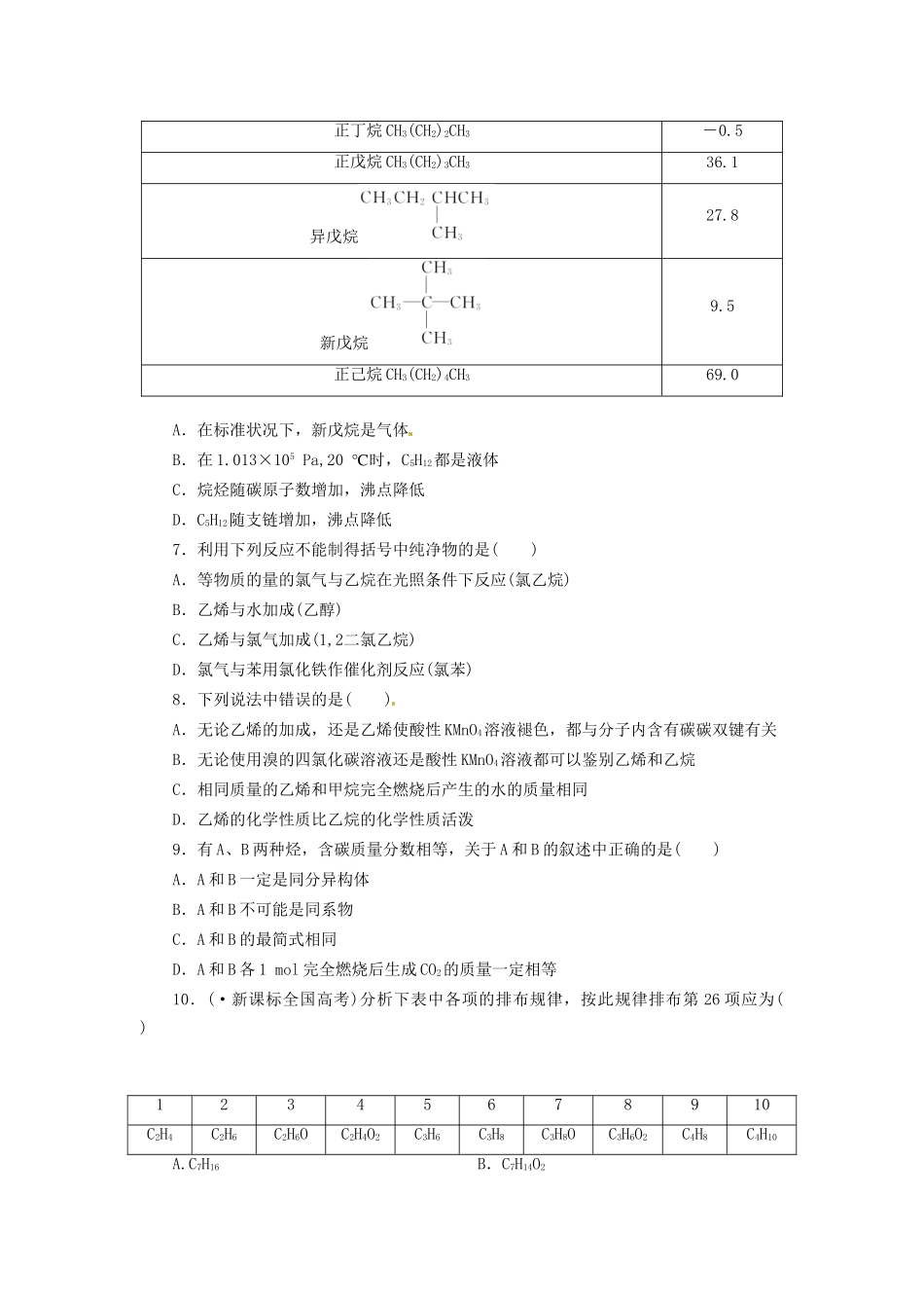 高考化总复习 甲烷乙烯苯精选题库_第2页