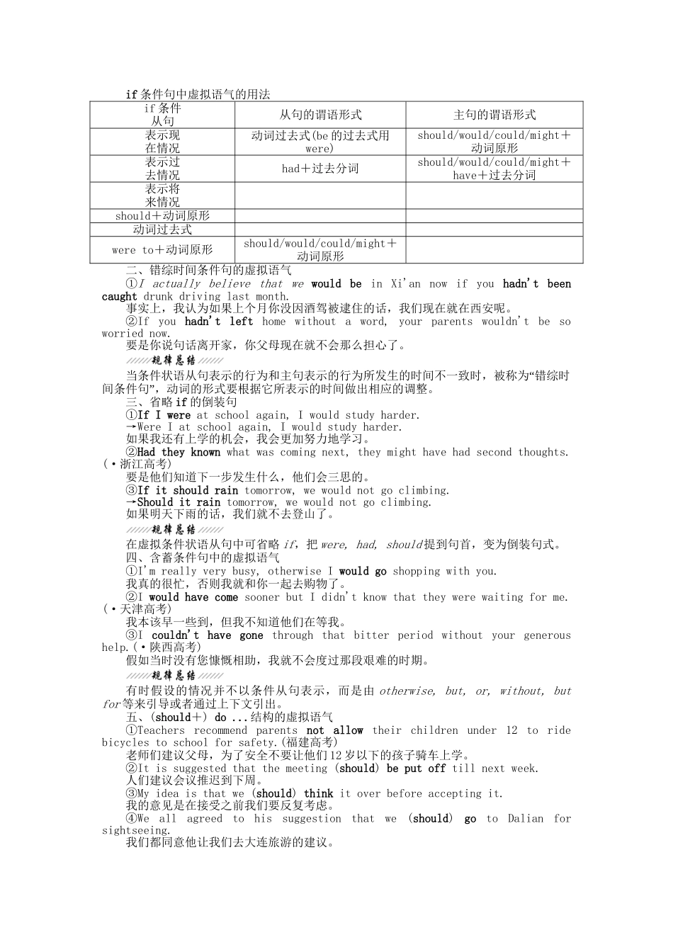 （湖北专）高考英语一轮语法突破 第九讲 虚拟语气_第2页