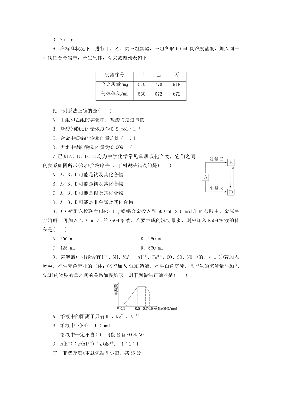 高考化总复习 铝及其化合物精选题库_第2页
