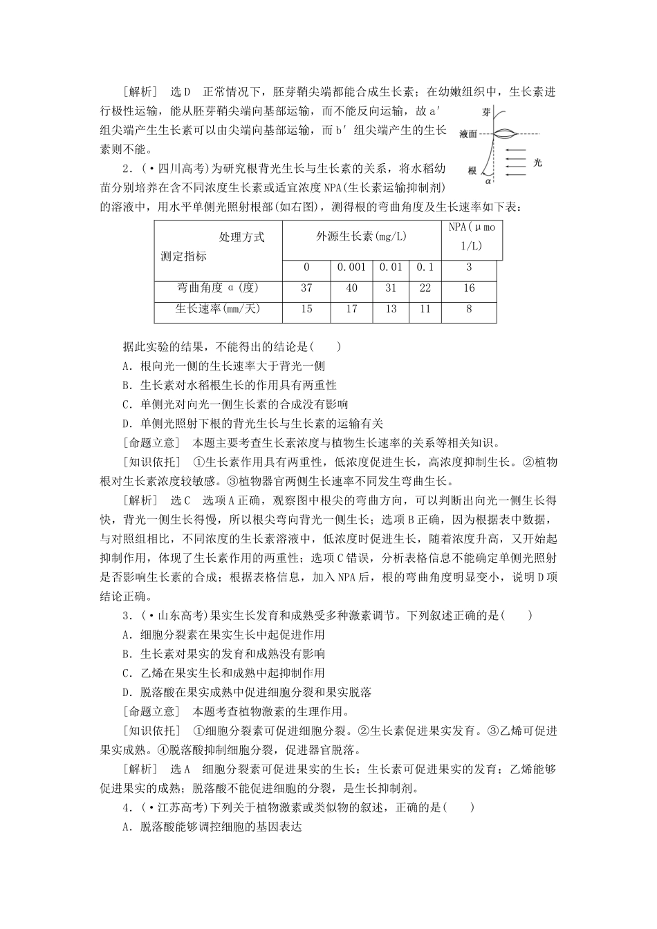 高考生物二轮复习 （专题突破+破译命题密码）第一部分 专题12 植物生命活动的调节 新人教版 _第2页