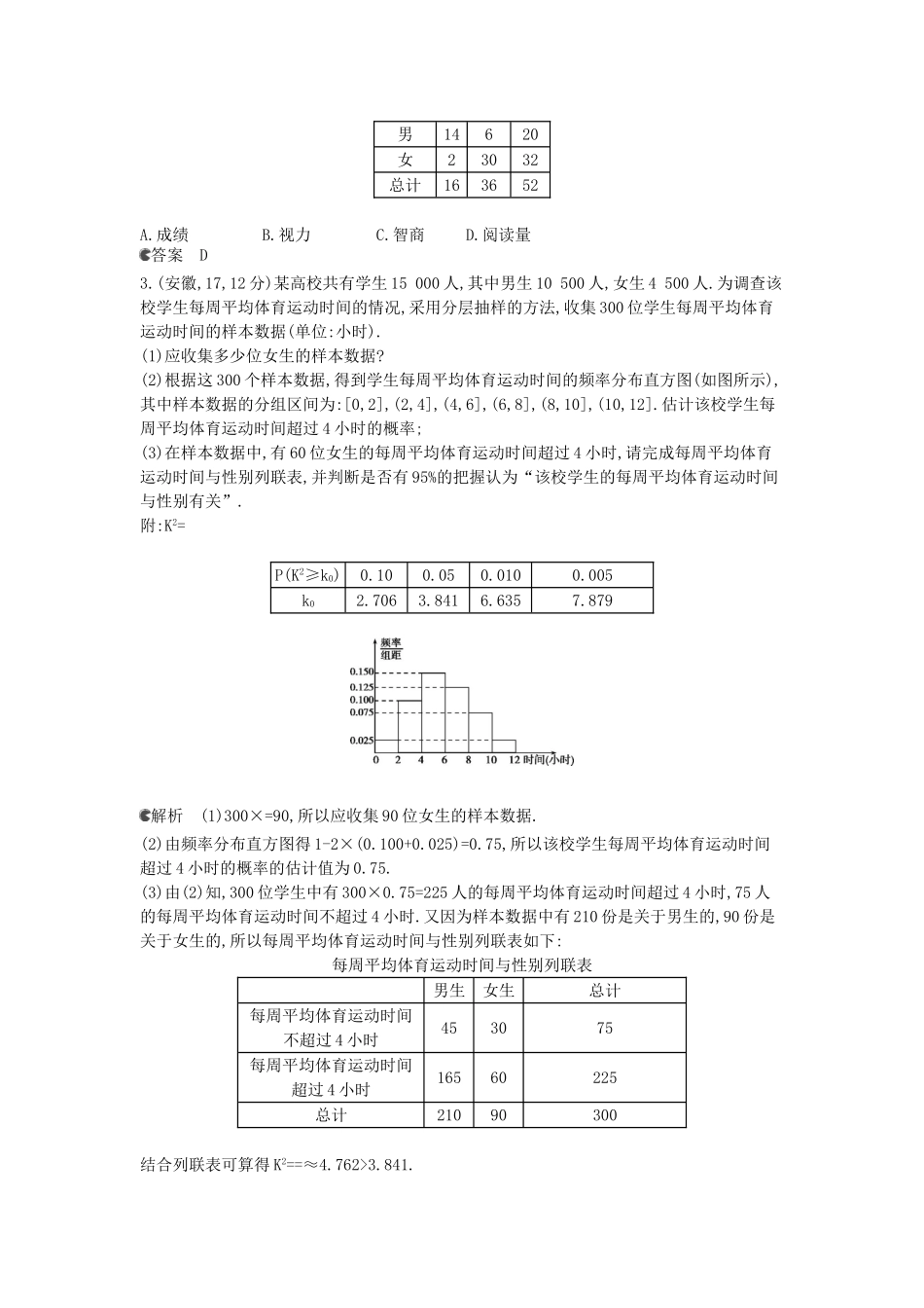 （新课标版）高考数学真题分类汇编 11.4 变量间的相关关系与统计案例 文_第2页