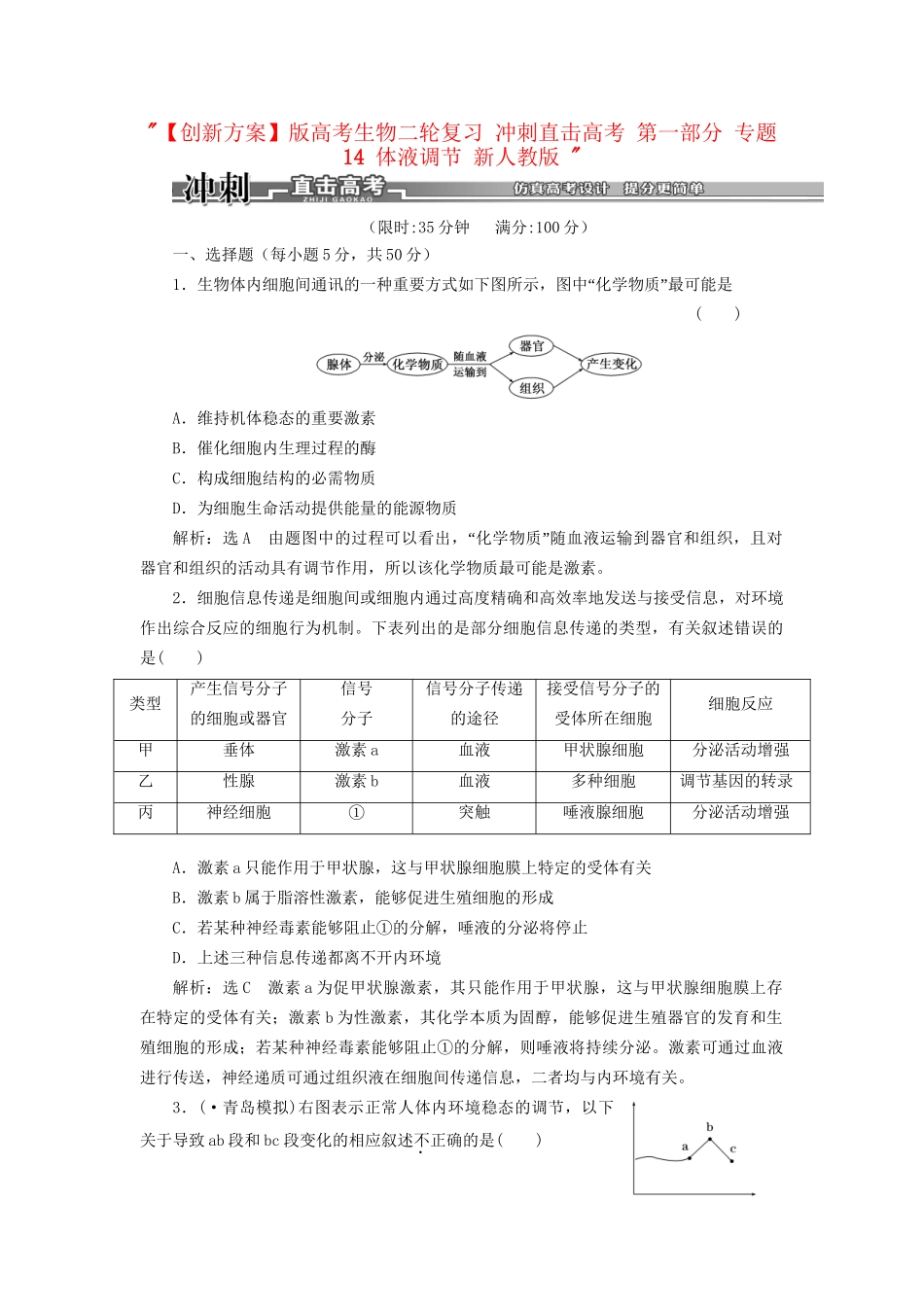 高考生物二轮复习 冲刺直击高考 第一部分 专题14 体液调节 新人教版 _第1页