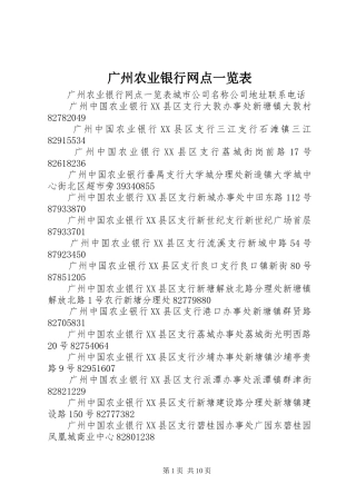 2024年广州农业银行网点一览表