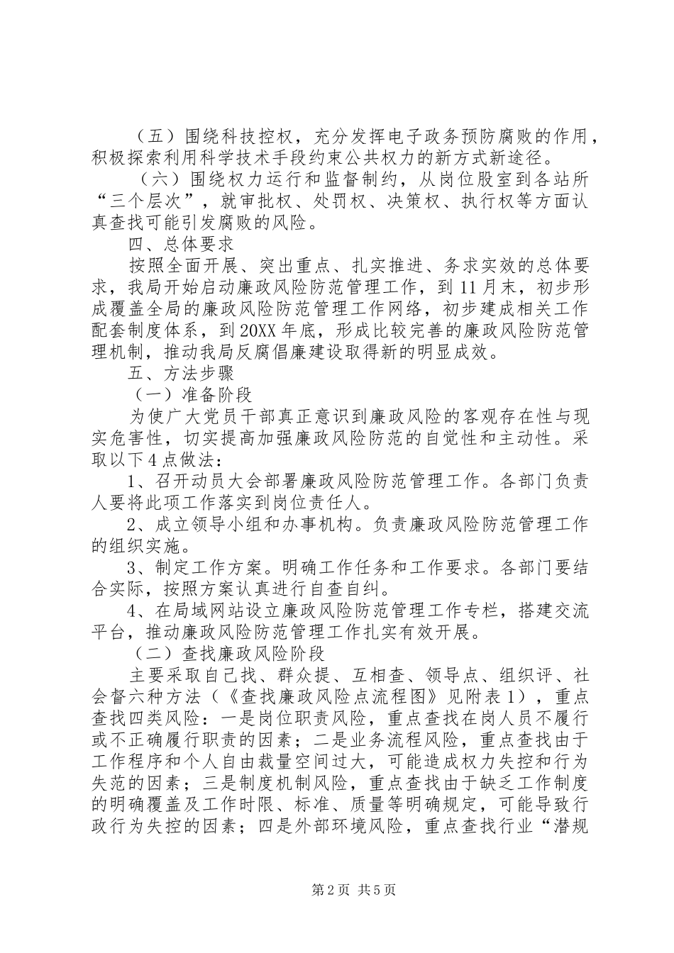 2024年国土局廉政风险防范管理方案_第2页