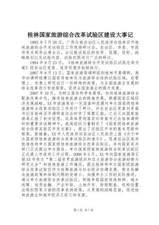 2024年桂林国家旅游综合改革试验区建设大事记