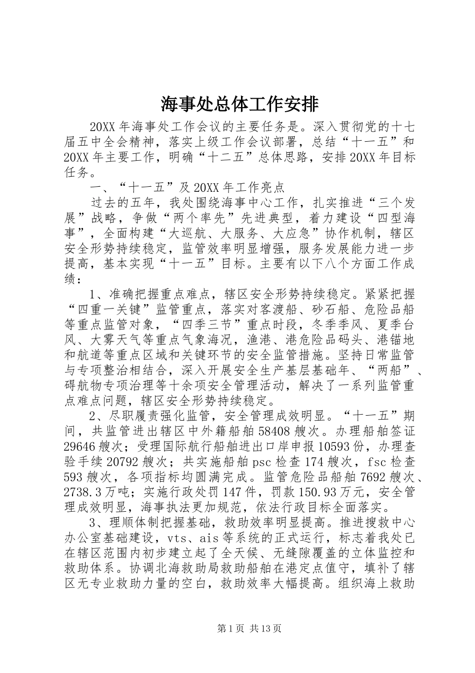2024年海事处总体工作安排_第1页