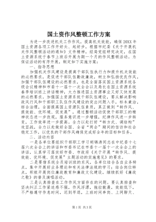 2024年国土资作风整顿工作方案