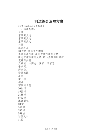 2024年河道综合治理方案
