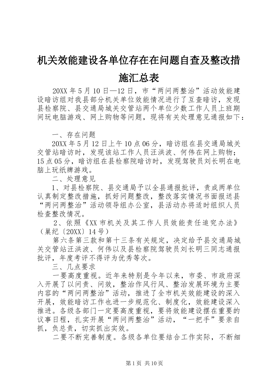 2024年机关效能建设各单位存在在问题自查及整改措施汇总表_第1页