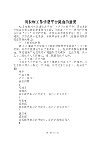 2024年河长制工作信息平台提出的意见