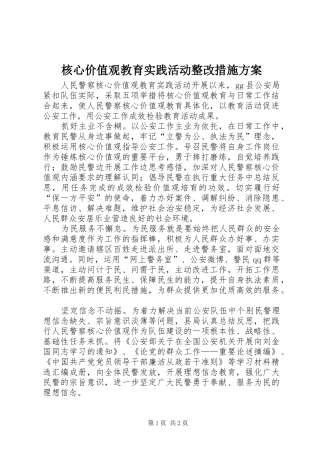 2024年核心价值观教育实践活动整改措施方案