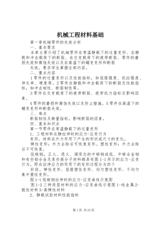 2024年机械工程材料基础