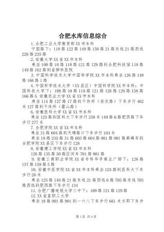 2024年合肥水库信息综合