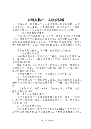 2024年合河乡林业生态建设材料