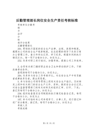 2024年后勤管理部长岗位安全生产责任考核标准