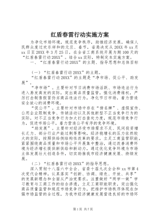 2024年红盾春雷行动实施方案